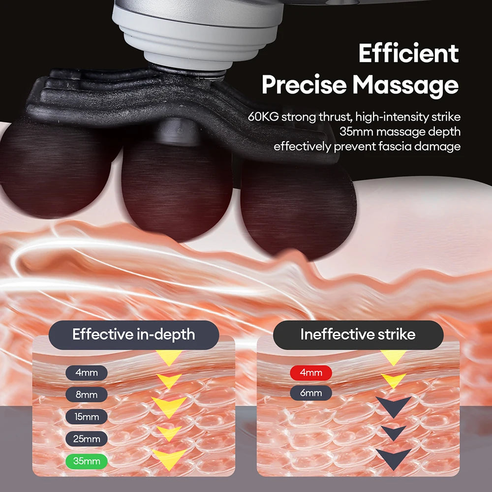 30-Head Fascia Massager